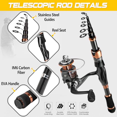 Fishing Rod and Reel Combos (Fishing rod+reel(No Lures&Line) / 2.10M / 6.89FT)