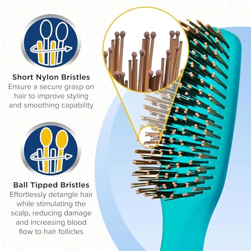 Gentle Blue Neon Hair Brush Set (Set / Blue)