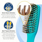 Gentle Blue Neon Hair Brush Set (Set / Blue)