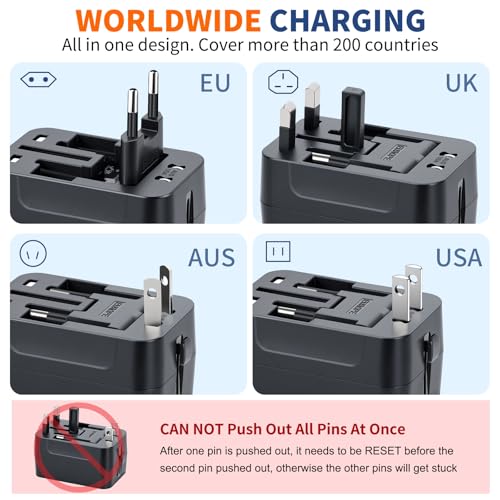 International Universal Travel Adapter Fast Charger for Cell Phone Laptop (White)