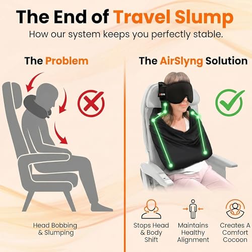 2 Pack 3-in-1 Airplane Sleep Support System - Plane Sleeping Accessories with Memory Foam Long Haul Flight Pillow, Adjustable Travel Eye Mask, and Blanket-Like Body Sling - Fits in Carry On (Standard – 2 Pack)