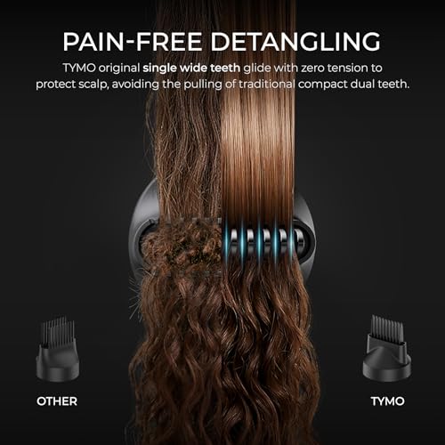 Blow Dryer with Comb & Diffuser (Metal Gray)