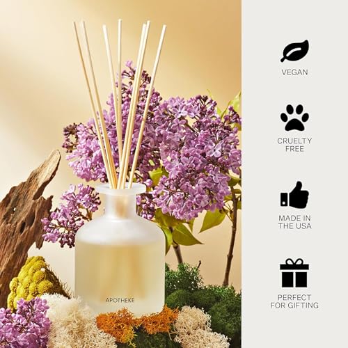 Scented Reed Diffuser for Home