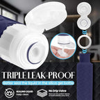 Travel Bottles for Toiletries (Blue)