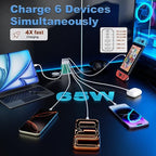 USB C Charger Block (2packs 65W / Green)