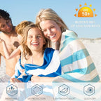 2 Pack Microfiber Beach Towel (2 Pack- Blue Brown / 75”x 35”)