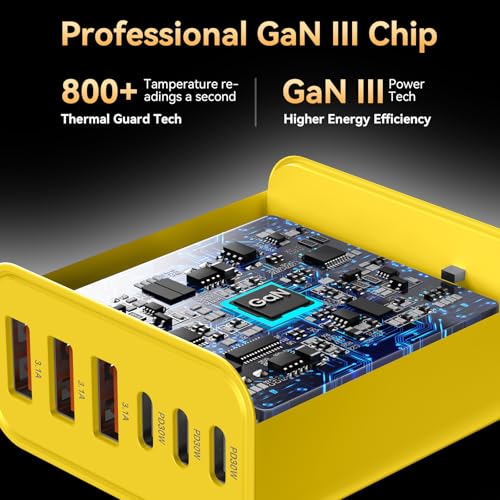USB C Charger Block (Yellow-2Pack)