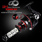 Fishing Rod and Reel Combo Set with Telescopic Fishing Pole Fishing Accessories and Carrier Bag for Saltwater Freshwater (1.8M/5.91FT Rod with 2000 Reel / Full Kits With Bag)
