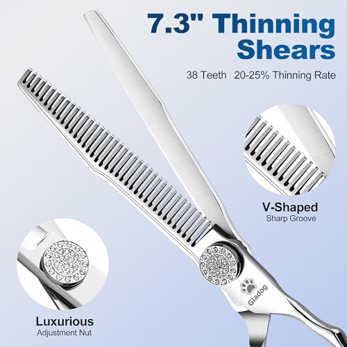 Luxury Dog Grooming Scissors Set (Masterpiece 5 in 1)