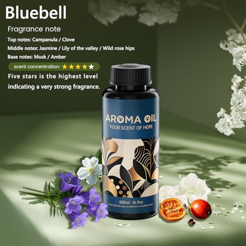 Essential Oils Set