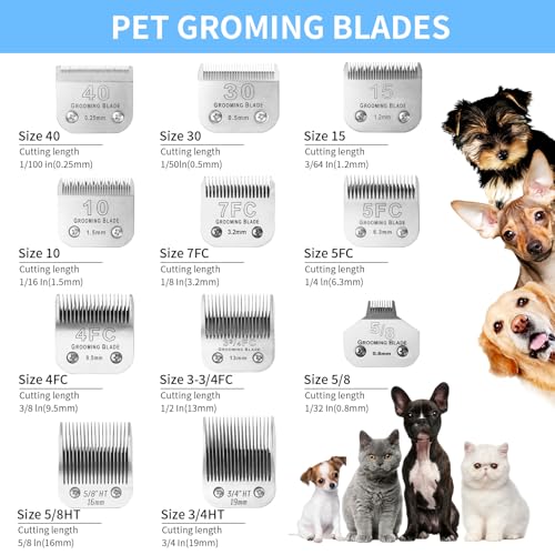 3 Pcs Size 10# Detachable Dog Grooming Blades (10# 1.5mm, 3Pcs)