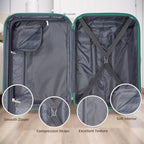 Luggage Sets 5 Piece (Glossy Misty Blue / 5 Piece Set (20/24/28/DB/TB))