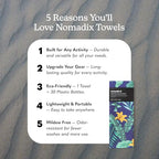 Original Towel (Palms Dusk)