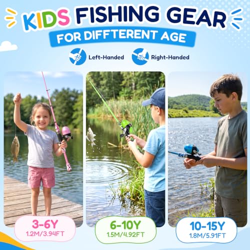 Kids Fishing Pole (Blue-Left Handed / 4.92 ft)
