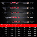 Fishing Rod and Reel Combo Set with Telescopic Fishing Pole Fishing Accessories and Carrier Bag for Saltwater Freshwater (1.8M/5.91FT Rod with 2000 Reel / Full Kits With Bag)