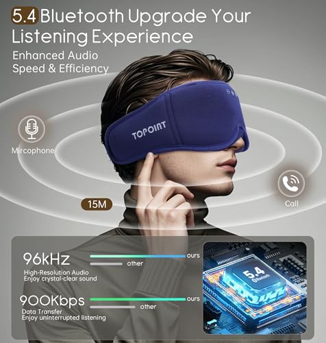 Sleep Mask with Headphones Bluetooth 5.4 (Blue)
