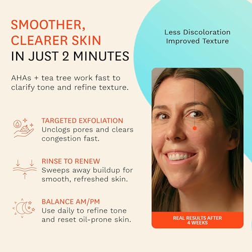 Hydrating Cream Cleanser (Cream Cleanser – Routine Hydration for Sensitive Skin / Starter Kit 3.4 Fl/Oz)