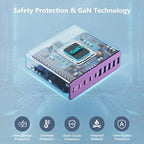 320W USB C Charger Block (Purple)