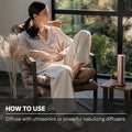 White Tea & Iris for Aroma Oil Scent Diffusers