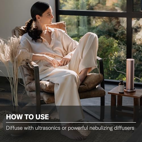 Tea Garden for Aroma Oil Scent Diffusers