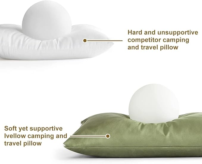Ivellow Memory Foam Travel Pillow Compressible Camping Pillow - Image 4