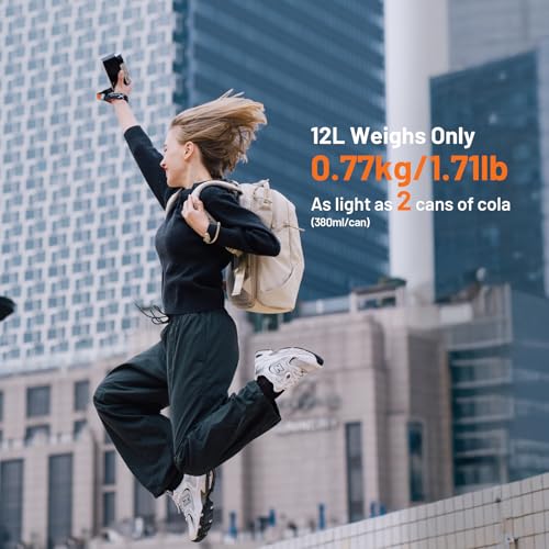 OneGo Lite 12L Camera Backpack Minimalist Lightweight Camera Bag for DSLR (12 L / Cream)