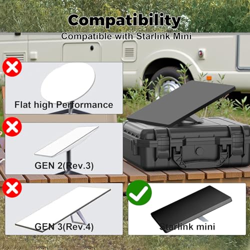 Starlink Mini Protective Cover Case (black)