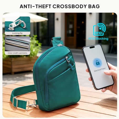 Anti Theft Crossbody Bags Small Crossbody Sling Bag for Women & Men (Teal)