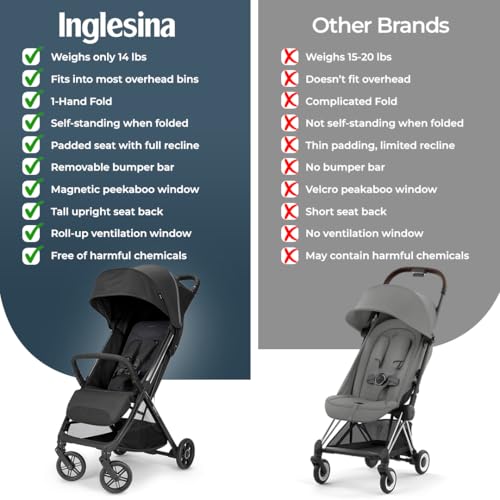 Quid³ Travel Stroller + Carry Bag & Wheel Covers (Cosmic Black with carry bag)