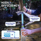 Personal Water Filter Straw Outdoor Portable Filtration Emergency Survival Gear Water Solutions Tactical Gear for Hiking Camping Accessories Travel Hunting Fishing Outing Backpacking (4 Pack)