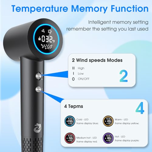 110000RPM Ionic Hair Dryer