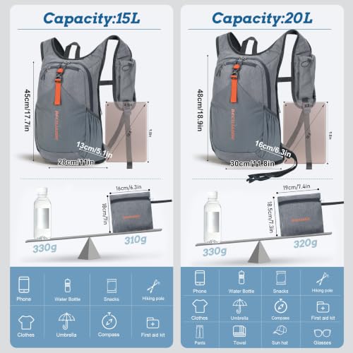 20L Small Hiking Backpack for Men Women Foldable Packable Back Pack Ultralight Hiking Daypack for Travel Camping Outdoor (Gray / 20L)
