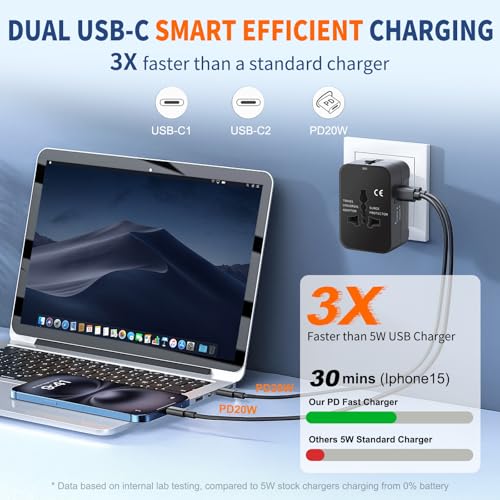 Universal Travel Adapter Fast Charger All in One Plug Adapter 2 USB (Bright Black)