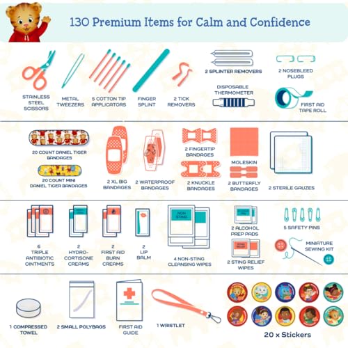 KeepGoing Daniel Tiger’s Travel First Aid Kit for Kids 130 Pc