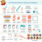 KeepGoing Daniel Tiger’s Travel First Aid Kit for Kids
