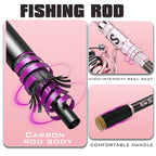 Telescopic Fishing Rod and Reel Combo (1 Pack / 3.0 m)