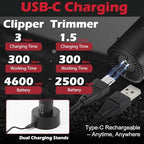 001 & 977 Hair Clipper and Trimmer Set for Men (001+977 2 in 1 Red)