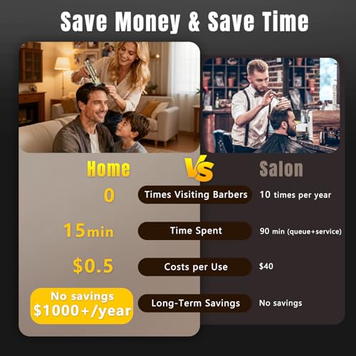 Hair Clippers for Men