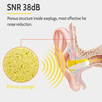 Soft Foam Ear Plugs for Sleeping (Yellow/White / 1 pair (Pack of 5))