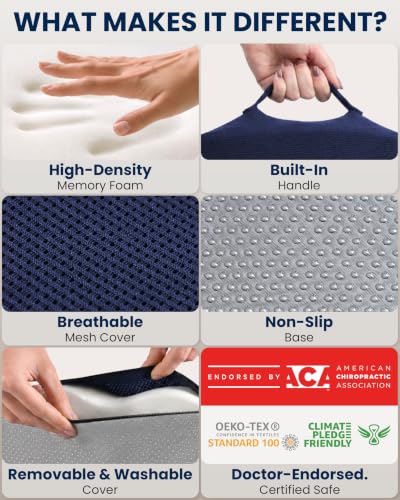 Seat Cushion Memory Foam Chair Cushion for Tailbone Pain Relief (Blue / Large)