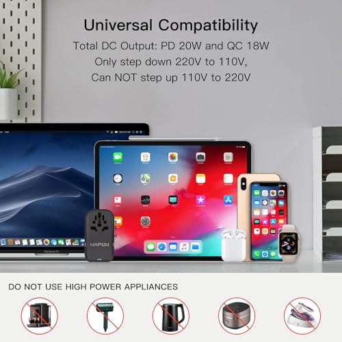 Voltage Converter Universal Travel Adapter (2 USB A+2 USB C(PD20W)(Voltage Converter) / Black)