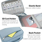 Electronic Accessories Case (2-Brown / S)