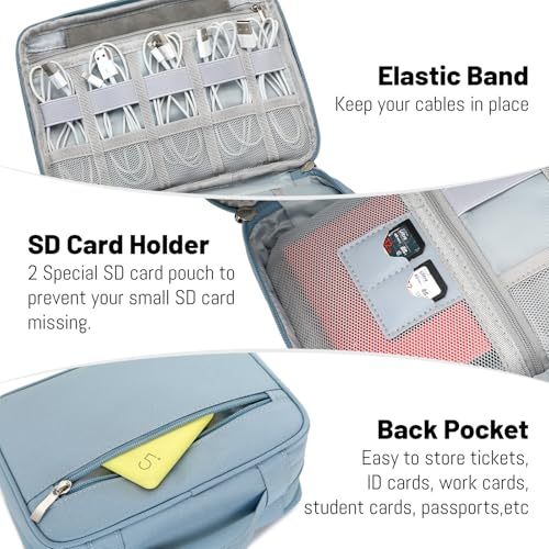 Electronic Accessories Case (2-Brown / S)