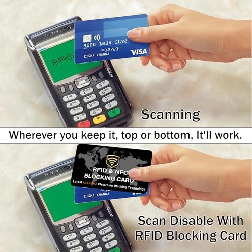 5 Pack RFID Blocking Card for Credit Debit ID Card (Black WM)