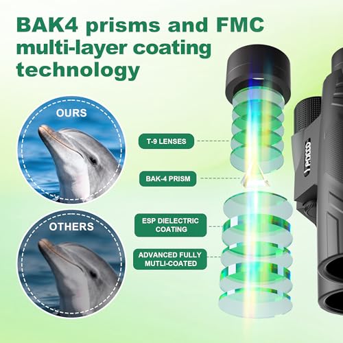 12x50 High Powered Binoculars for Adults (Black)