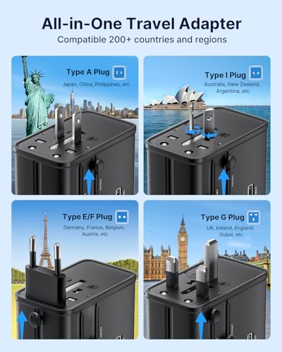 Universal Travel Adapter 70W GaN (70W Black1)