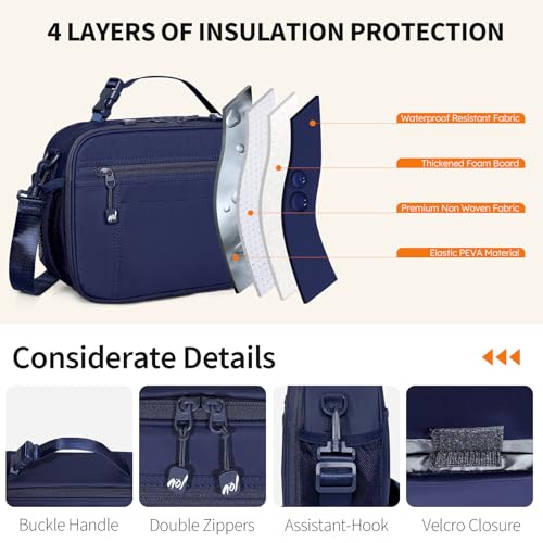NOL Reusable Insulated Kids Lunch Bag (Navy Blue / Horizontal (6 Liters))