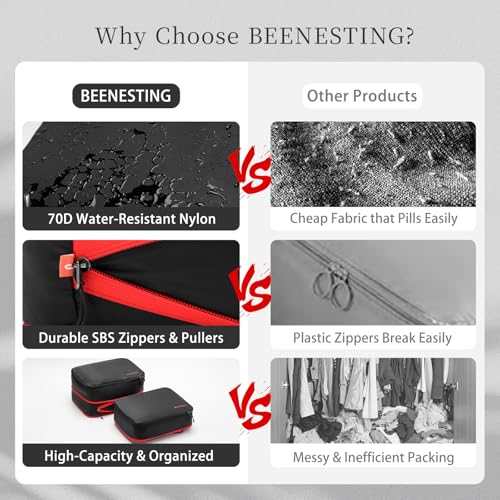 BeeNesting Waterproof Compression Packing Cubes sets (Black Gray / 5-Piece Set (2.5 L))