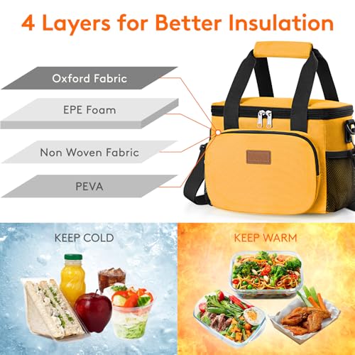 Medium Lunch Bag (Orange / Medium(9L))