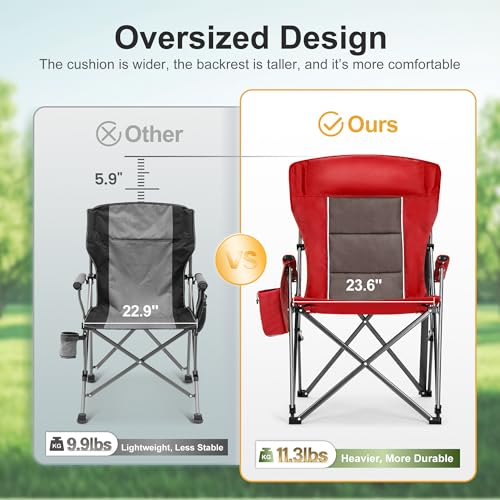 Oversized Camping Chairs High Back Heavy Duty Lawn Chair 500LBS (Red / Single Pack)